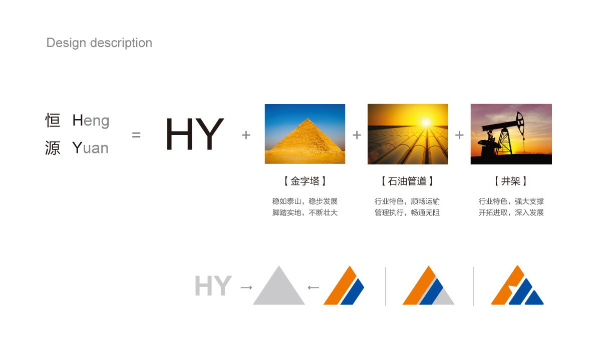 罗湖logo设计公司剖析Logo缺乏专业性的表现